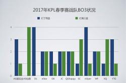 开云平台-关于广州富力将对阵山东泰达必将全力以赴努力争取胜利的信息
