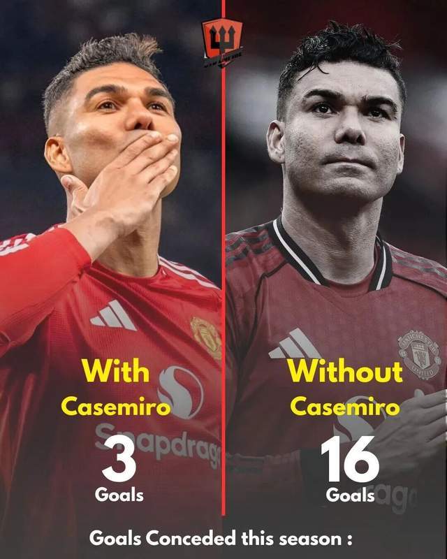 包含切尔西横扫丹麦，卡塞米罗一己之力扛起全队的词条