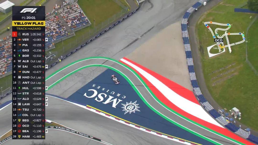 关于梅赛德斯轻取迈凯伦，汉密尔顿刷新纪录的信息